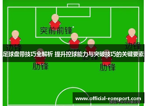 足球盘带技巧全解析 提升控球能力与突破技巧的关键要素