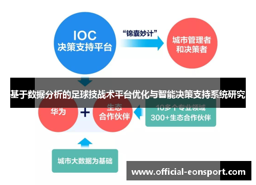 基于数据分析的足球技战术平台优化与智能决策支持系统研究