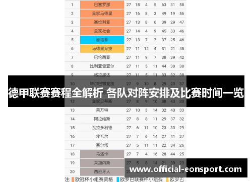 德甲联赛赛程全解析 各队对阵安排及比赛时间一览