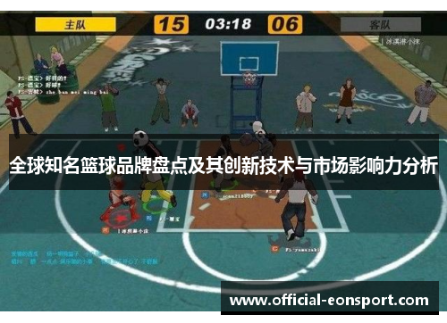全球知名篮球品牌盘点及其创新技术与市场影响力分析