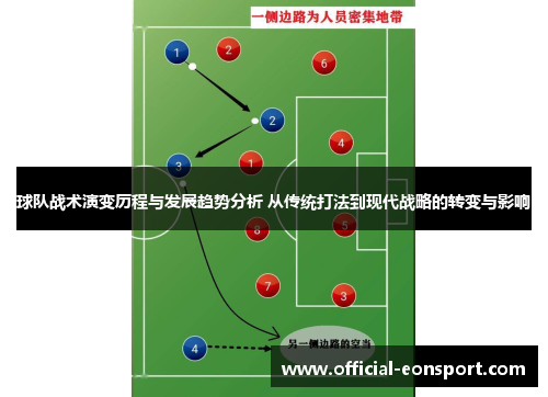 球队战术演变历程与发展趋势分析 从传统打法到现代战略的转变与影响