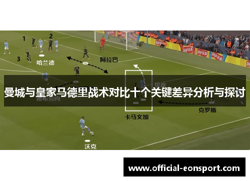 曼城与皇家马德里战术对比十个关键差异分析与探讨