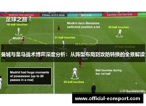 曼城与皇马战术博弈深度分析：从阵型布局到攻防转换的全景解读