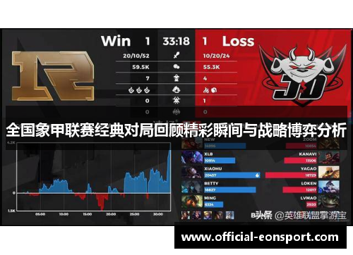 全国象甲联赛经典对局回顾精彩瞬间与战略博弈分析