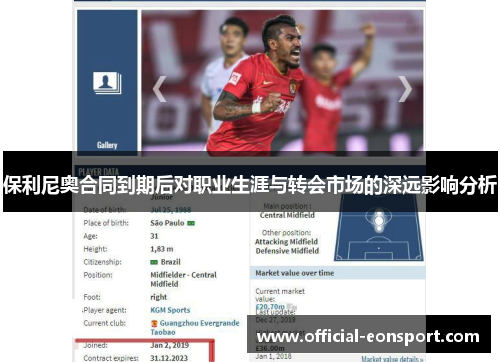 保利尼奥合同到期后对职业生涯与转会市场的深远影响分析