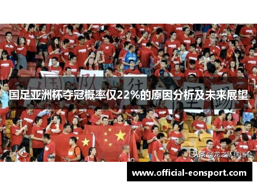 国足亚洲杯夺冠概率仅22%的原因分析及未来展望