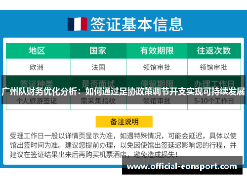 广州队财务优化分析：如何通过足协政策调节开支实现可持续发展