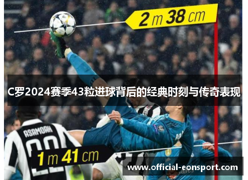 C罗2024赛季43粒进球背后的经典时刻与传奇表现