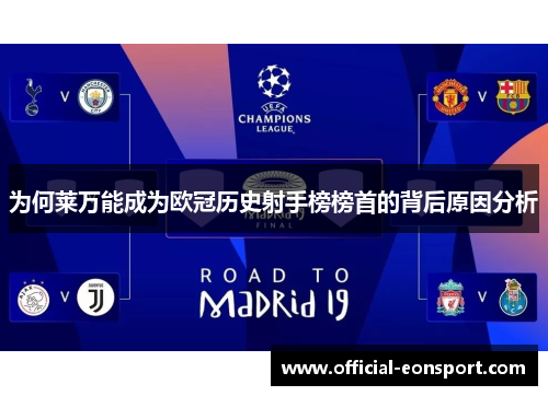 为何莱万能成为欧冠历史射手榜榜首的背后原因分析