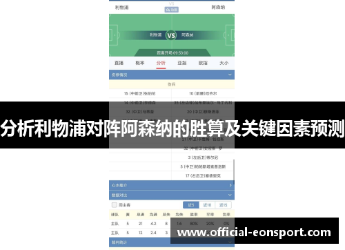 分析利物浦对阵阿森纳的胜算及关键因素预测