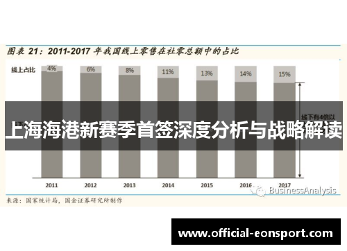 上海海港新赛季首签深度分析与战略解读