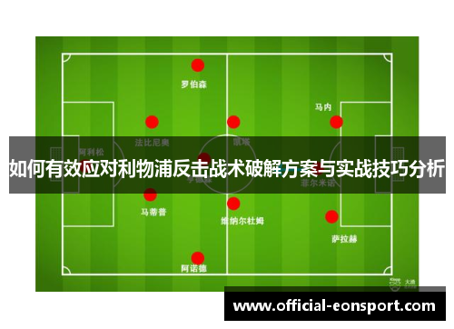 如何有效应对利物浦反击战术破解方案与实战技巧分析
