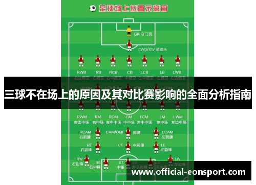 三球不在场上的原因及其对比赛影响的全面分析指南